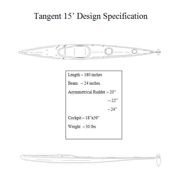 tangent15.jpg