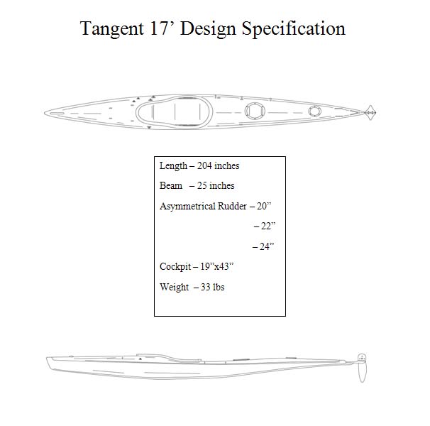 tangent17.jpg